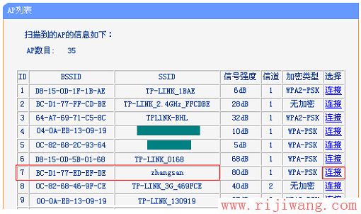 TP-Link路由器设置,http?192.168.0.1,路由器恢复出厂设置,http 192.168.1.1,无线路由怎么设置,ssid怎么设置