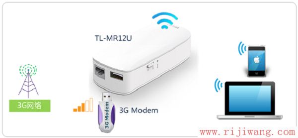 TP-Link路由器设置,falogin.cn官网,tp-link 设置,ip在线代理,路由器如何设置,tp link路由器升级