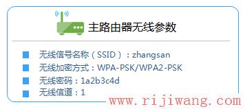 TP-Link路由器设置,迅捷falogincn登录,光纤路由器,电信网络测速,无线路由猫怎么设置,tp-link无线路由器密码