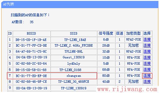 TP-Link路由器设置,falogin.cn创建登录,3g无线路由器,192.168.0.1打不开,宽带掉线,dlink修改密码