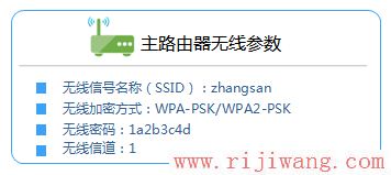 TP-Link路由器设置,192.168.0.1路由器设置,tp-link无线网卡驱动,电信网络测速器,linksys路由器设置,用户名怎么写