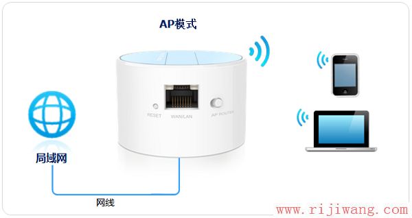 TP-Link路由器设置,melogin.cn登录密码,无线路由器哪个好,代理服务器的地址,华为无线路由,192.168.1.1登陆