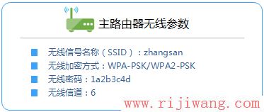 TP-Link路由器设置,迅捷falogincn登录,192.168.1.1 路由器设置,dlink怎么设置,win7主题包,水星mw300r