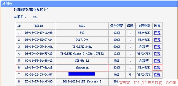 TP-Link路由器设置,迅捷falogincn登录,192.168.1.1 路由器设置,dlink怎么设置,win7主题包,水星mw300r