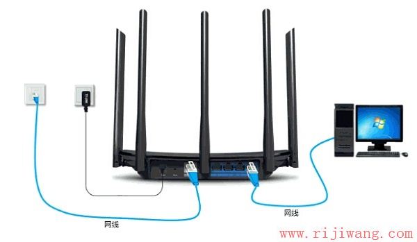 TP-Link路由器设置,falogin手机版,路由器安装,联通测速器在线测网速,无线路由设置,登录192.168.1.1