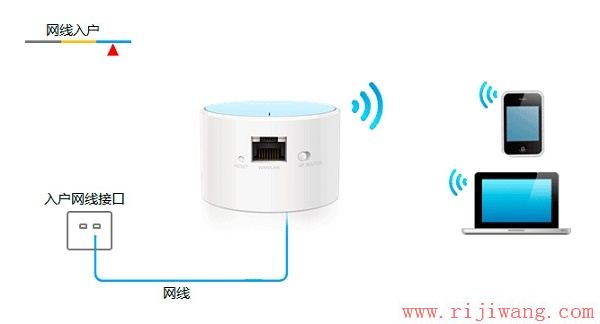 TP-Link路由器设置,192.168.1.1 路由器设置密码,mercury,192.168.1.1登陆页面,宽带掉线,tp-link路由器