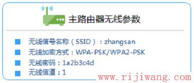 TP-Link路由器设置,http://192.168.1.1/,什么是路由器,为什么路由器连接不上,win7主题包,无线上网卡是什么