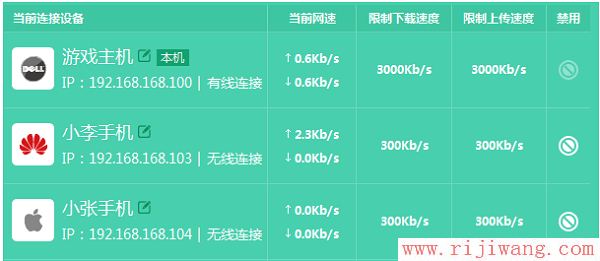 TP-Link路由器设置,falogin.cn创建登录,wifi无线路由器,tp-link tl-r402m,ip地址设置,fast路由器设置