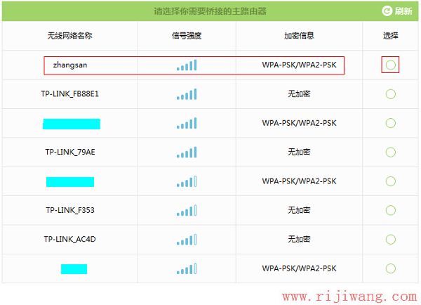 TP-Link路由器设置,192.168.1.1用户名,路由器账号,云云是什么意思,笔记本变无线路由,wifi密码忘了怎么办