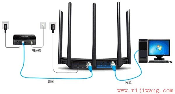 TP-Link路由器设置,fast无线路由器设置,路由器网址打不开,什么是端口映射,打不开192.168.1.1,192.168.1.1登陆