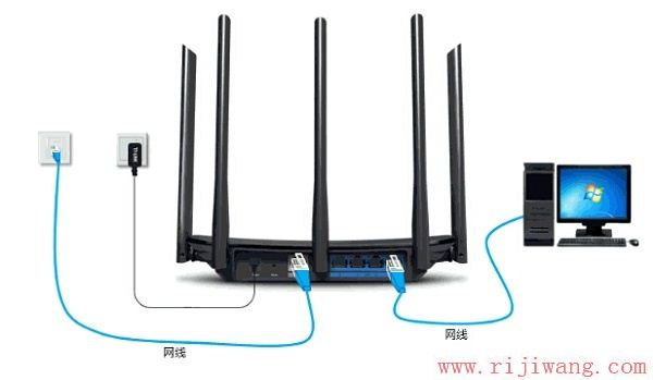 TP-Link路由器设置,tplogin.cn,手机连不上无线路由器,华为hg520s,模块图片,猫是不是路由器