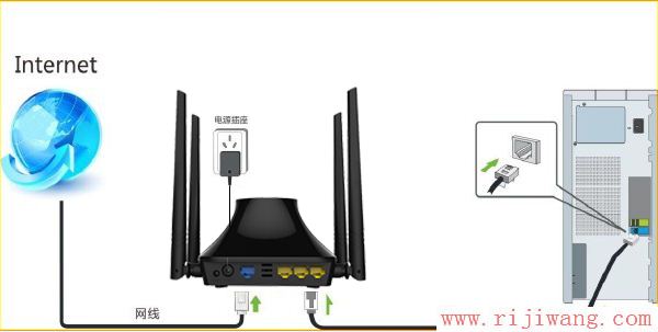 腾达(Tenda),腾达路由器安装设置,光猫怎么连接无线路由器,tp-link 设置,mercury路由器设置,tenda交换机 16口