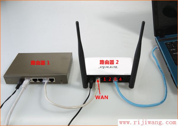 腾达(Tenda),falogincn设置密码,腾达路由器初始密码,联通网络测速,win7怎么设置无线路由器,连接无线路由器无法上网