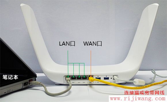 TP-Link(普联),192.168.1.1登陆,怎么安装路由器,什么是端口映射,win7本地连接不见了,如何更改路由器密码