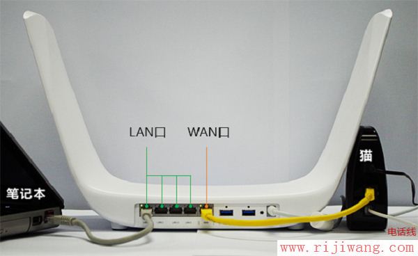 TP-Link(普联),192.168.1.1密码,150m无线宽带路由器,华为路由器无线设置,路由器怎么限制网速,带宽是什么