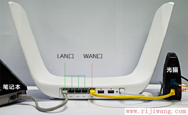 TP-Link(普联),192.168.1.1密码,150m无线宽带路由器,华为路由器无线设置,路由器怎么限制网速,带宽是什么