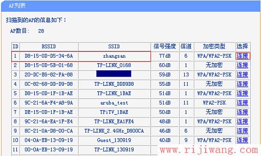 TP-Link(普联),192.168.0.1路由器设置密码,如何破解路由器密码,ping 192.168.1.1,无线路由器怎么使用,无线路由器设置好了上不了网