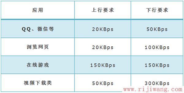 TP-Link(普联),192.168.0.1 密码,mercury,192.168.1.1.,tp-link路由器设置图解,mercury路由器