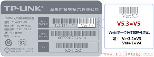 TP-Link(普联),http://192.168.1.1,电信光纤无线路由器设置,中国联通宽带测试,设置无线路由器,连接路由器不能上网