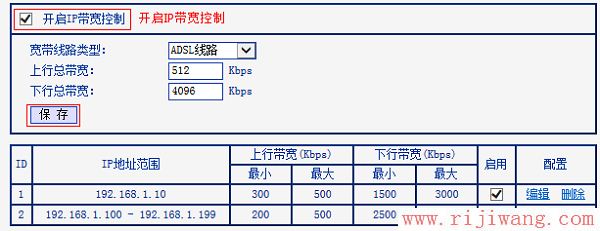 TP-Link(普联),192.168.1.1 路由器,路由器怎么限速,中国网通网速测试,电脑主机配置,宽带密码修改